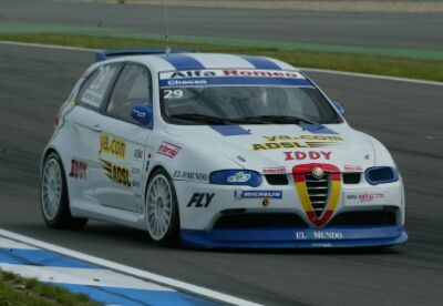 European Alfa Challenge action