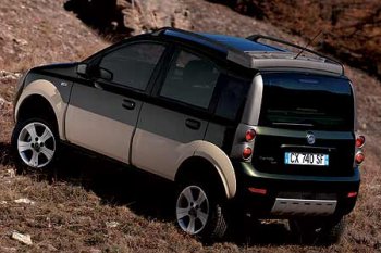 Fiat Panda Cross