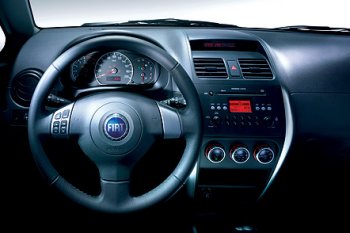 Fiat Sedici