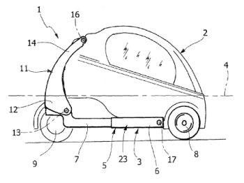 Fiat Elasis Microcar