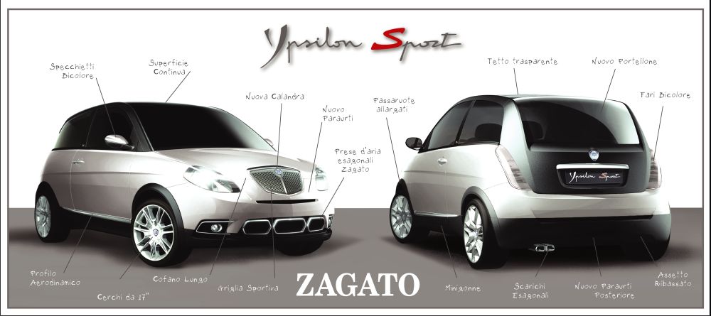 Lancia Ypsilon Sport Zagato