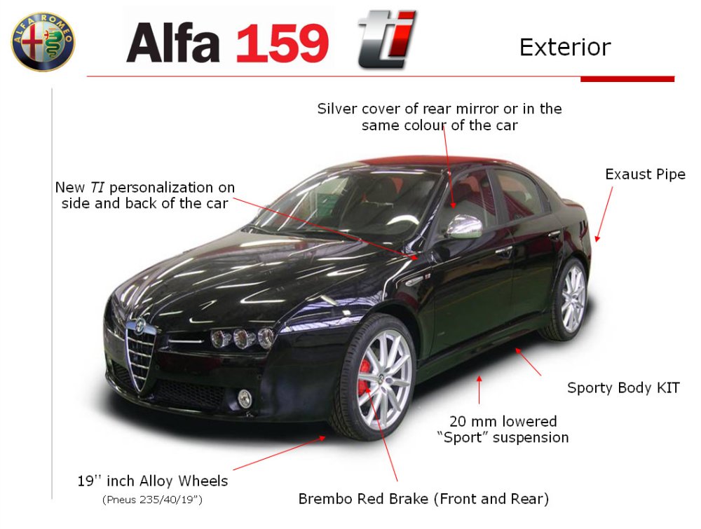 ALFA 159 TI