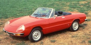 Alfa Romeo on Alfa Romeo Spider