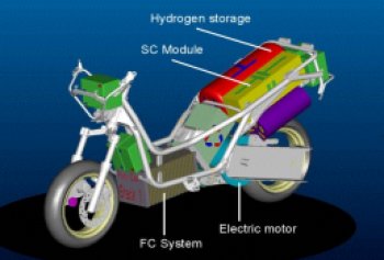 PIAGGIO X9 HYDROGEN