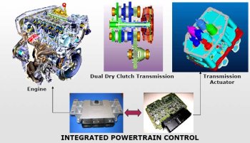 FIAT DUAL DRY CLUTCH TRANSMISSION