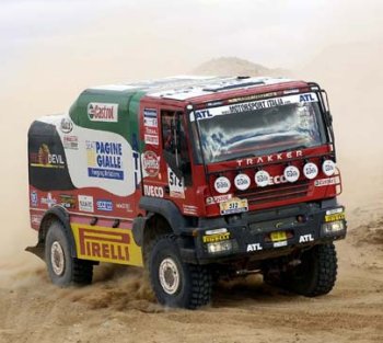 IVECO Trakker AT190T44W