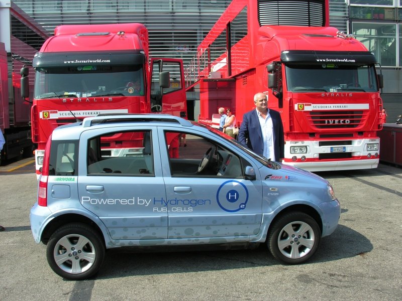 FIAT PANDA HYDROGEN