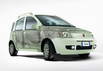 FIAT PANDA ARIA MULTIAIR