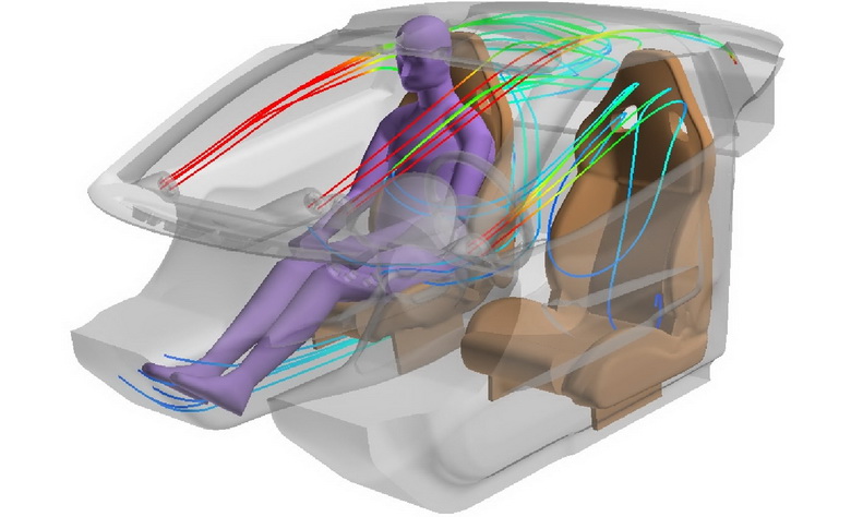 ANSYS FERRARI