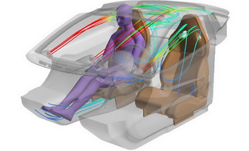 ANSYS FERRARI