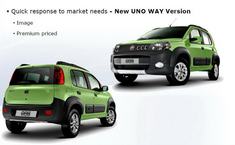 FIAT GROUP INVESTOR DAY 2010-2104 - NOVO FIAT UNO (BRAZIL, 2011)