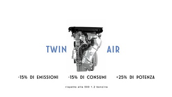 FIAT 500 TWIN AIR - REVOLUTIONAIR - TV ADVERT, ITALY