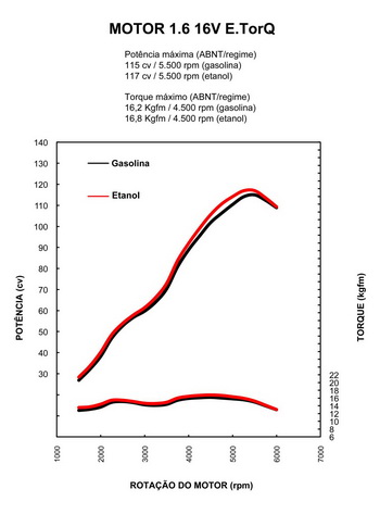 etorq_16v_1.jpg