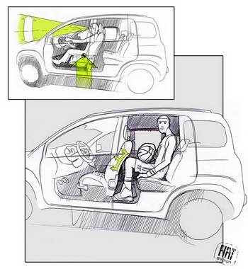 NEW FIAT PANDA 2011