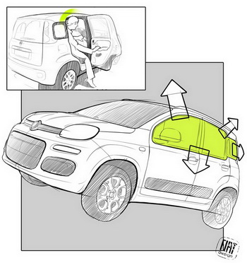 NEW FIAT PANDA 2011