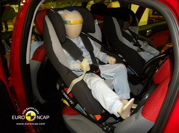 FIAT 500L EURO NCAP CRASH TESTS