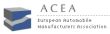 ACEA