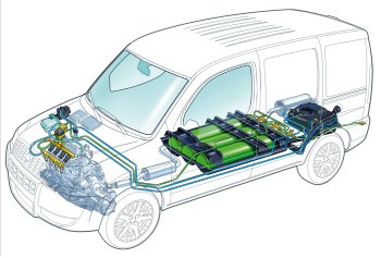 Fiat doblo fuel pump store