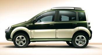 Fiat Panda Cross