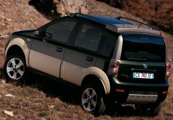 Fiat Panda Cross