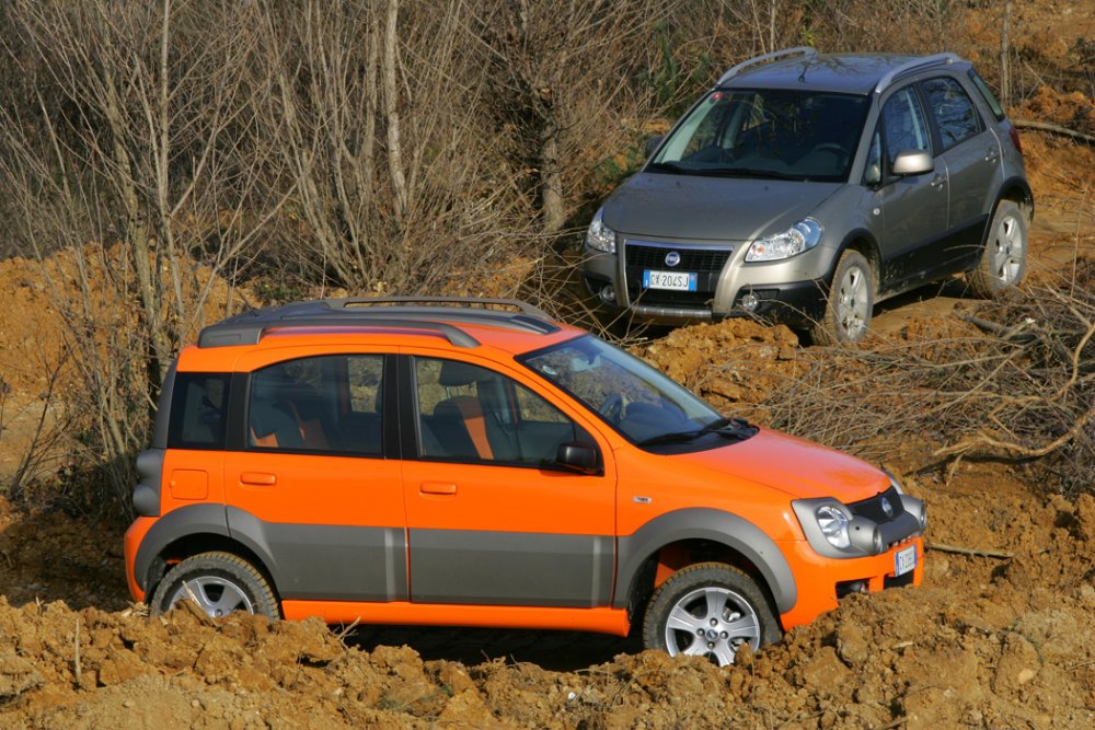 Fiat Sedici 4x4