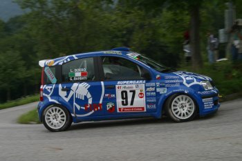 Fiat panda rally discount body kit