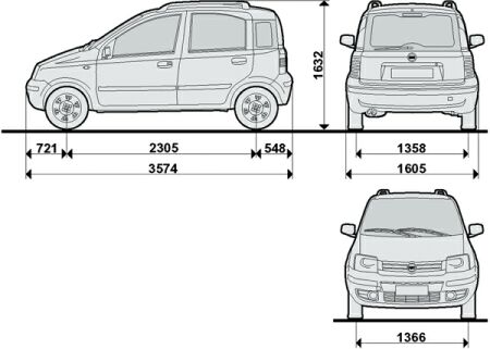 Fiat Panda 4x4