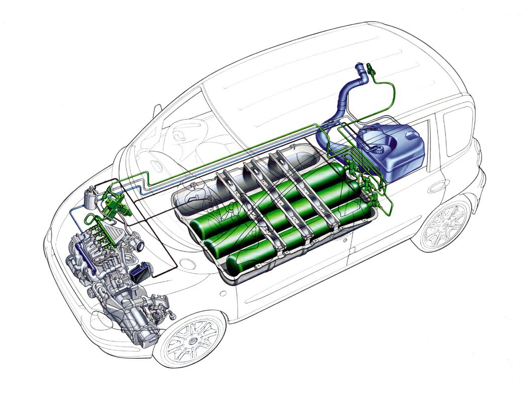 Fiat Multipla Bipower