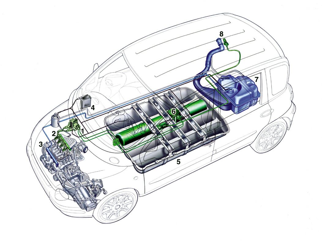 newmodels_multipla2002_gpower_01.jpg