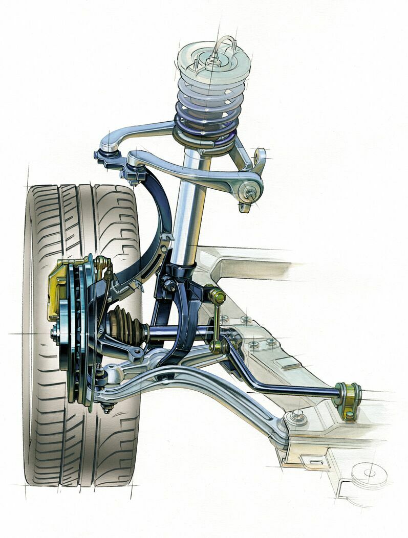 Lancia Thesis front suspension