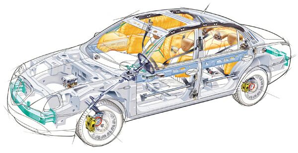 Lancia Thesis safety features