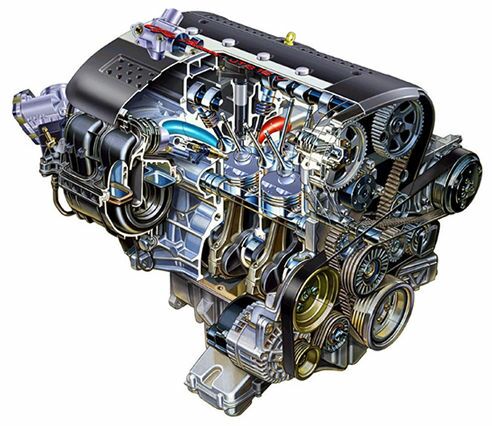 Alfa Romeo JTS ( Jet Thrust Stoichiometric ) engine