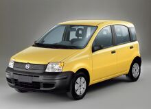 The new Fiat Panda. Click here to view this image in high resolution