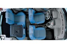 The new Fiat Panda. Click here to view this image in high resolution
